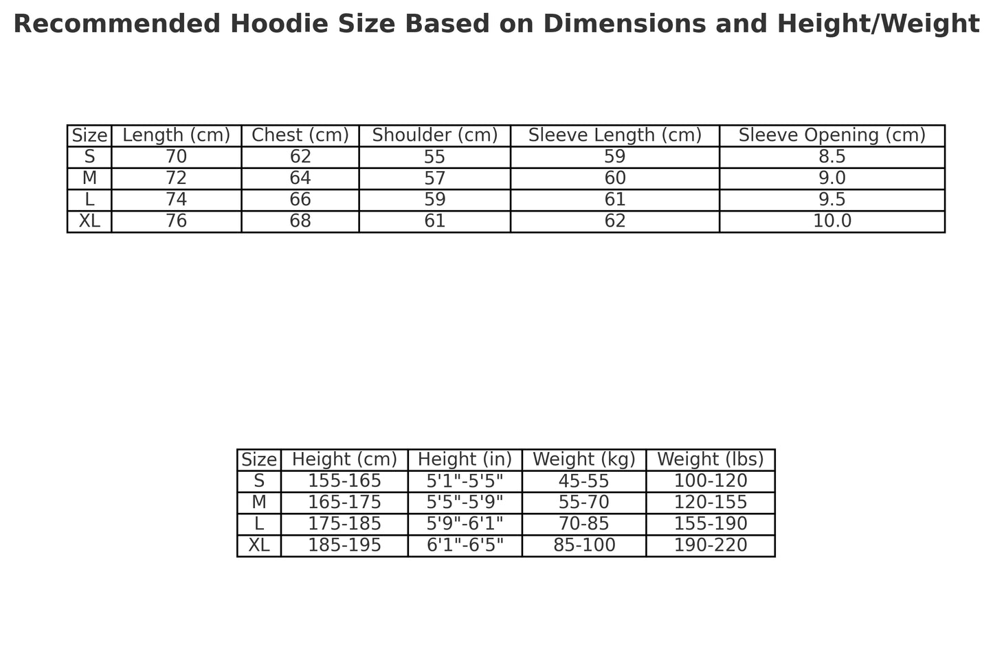 DENIM TEARS COTTON WREATH HOODIE BLACK